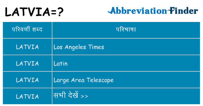 latvia का क्या अर्थ है