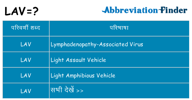 lav का क्या अर्थ है