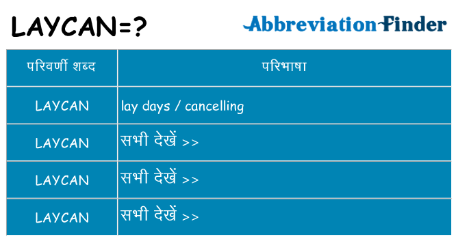 laycan का क्या अर्थ है