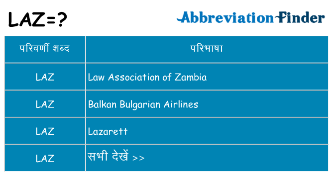 laz का क्या अर्थ है