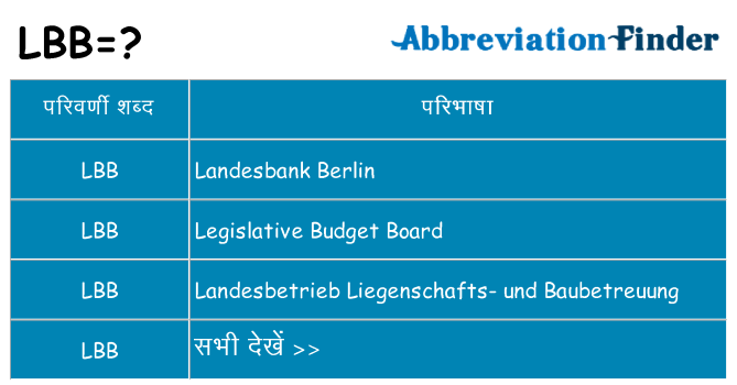 lbb का क्या अर्थ है