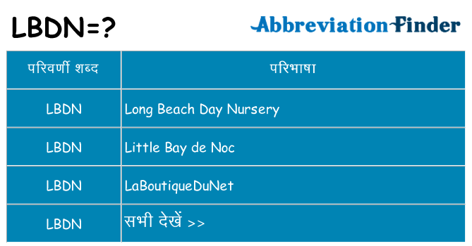 lbdn का क्या अर्थ है