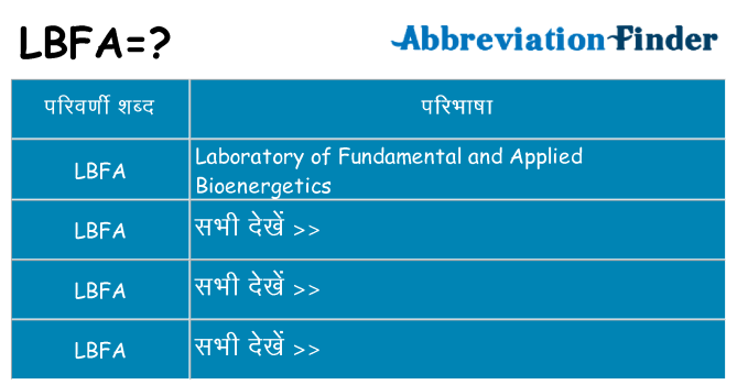 lbfa का क्या अर्थ है