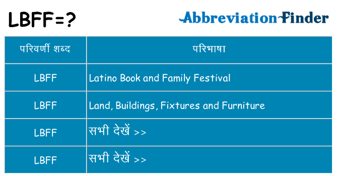 lbff का क्या अर्थ है