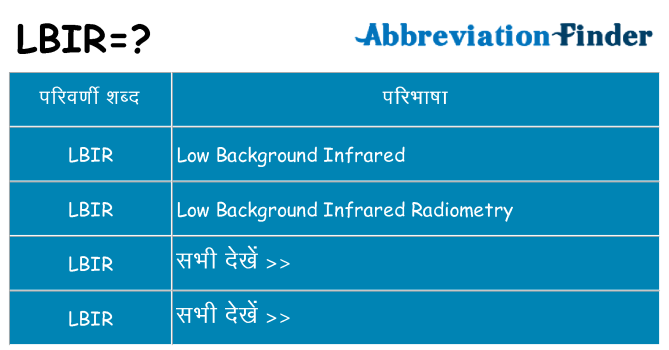 lbir का क्या अर्थ है