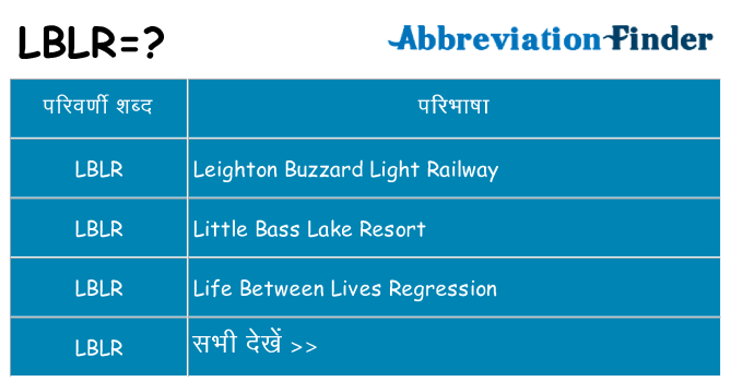 lblr का क्या अर्थ है