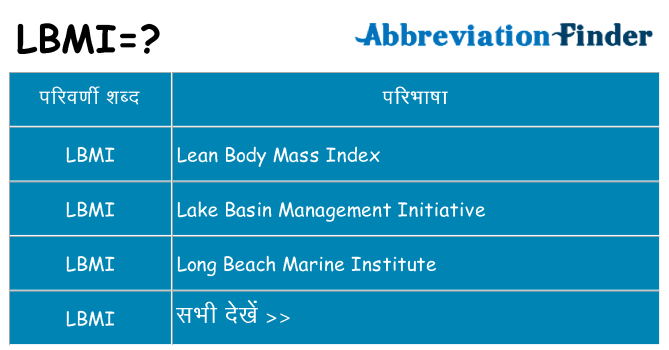 lbmi का क्या अर्थ है