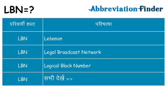 lbn का क्या अर्थ है