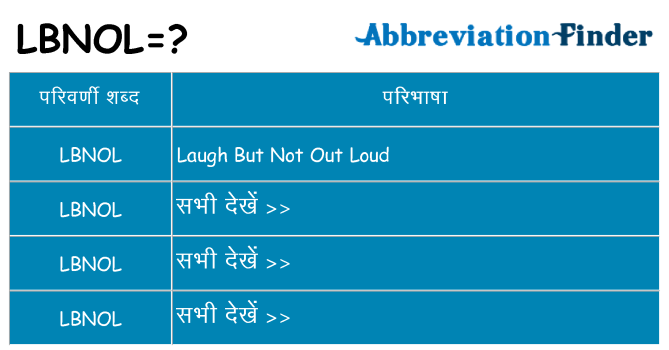 lbnol का क्या अर्थ है