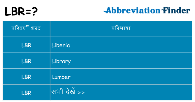 lbr का क्या अर्थ है