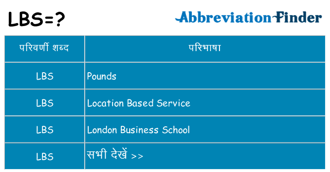 lbs का क्या अर्थ है