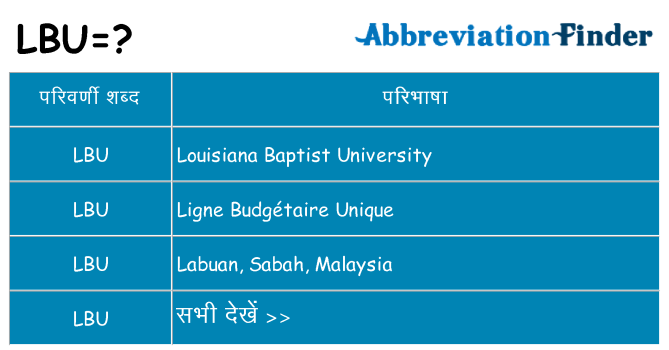 lbu का क्या अर्थ है