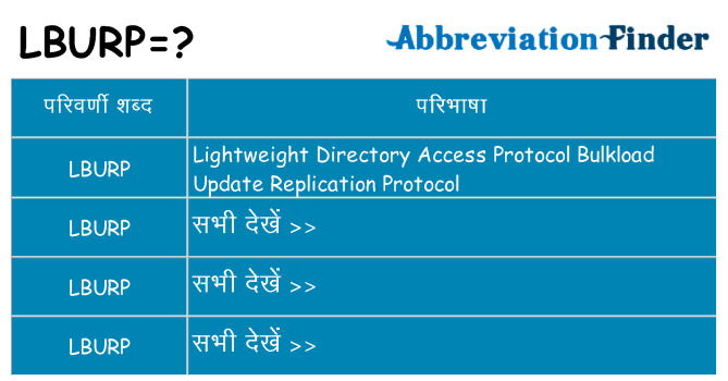 lburp का क्या अर्थ है