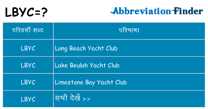 lbyc का क्या अर्थ है