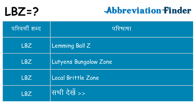 lbz का क्या अर्थ है