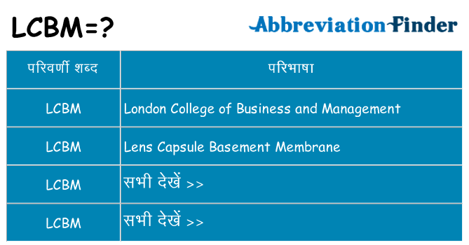 lcbm का क्या अर्थ है