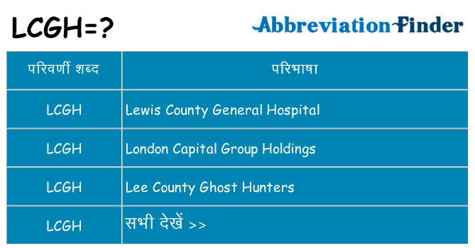 lcgh का क्या अर्थ है
