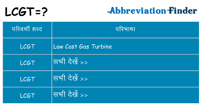 lcgt का क्या अर्थ है