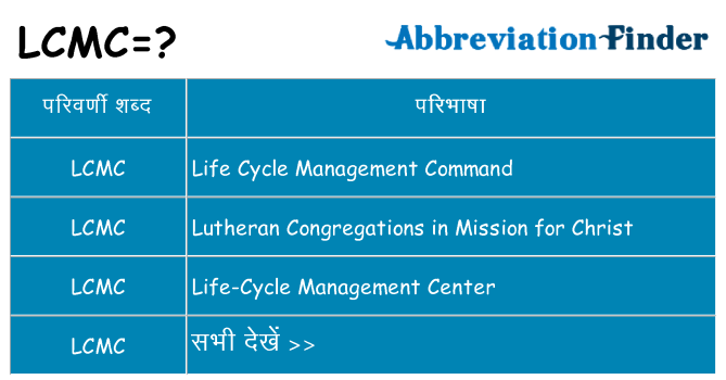 lcmc का क्या अर्थ है