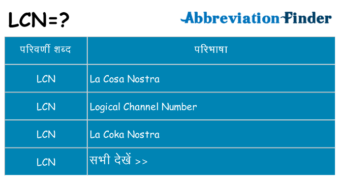 lcn का क्या अर्थ है