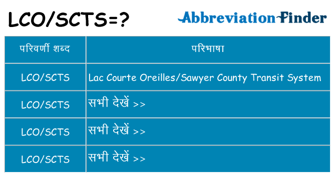 lcoscts का क्या अर्थ है