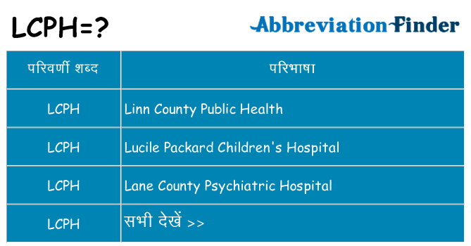 lcph का क्या अर्थ है