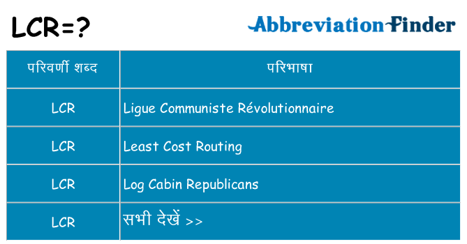 lcr का क्या अर्थ है