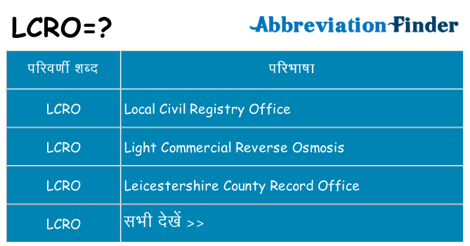 lcro का क्या अर्थ है