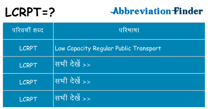 lcrpt का क्या अर्थ है