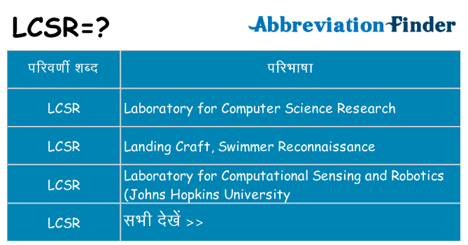 lcsr का क्या अर्थ है