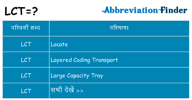 lct का क्या अर्थ है