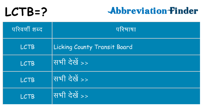 lctb का क्या अर्थ है