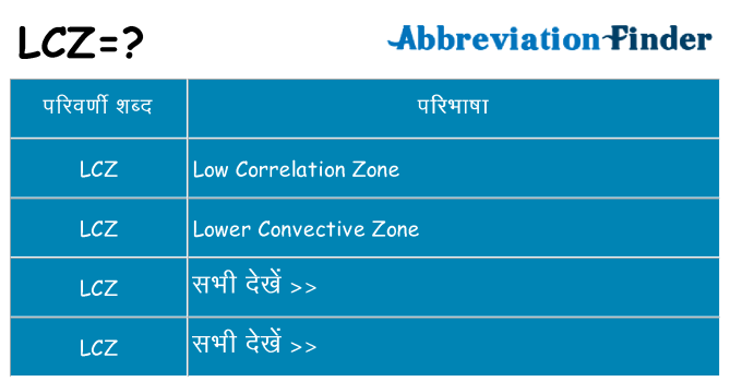 lcz का क्या अर्थ है