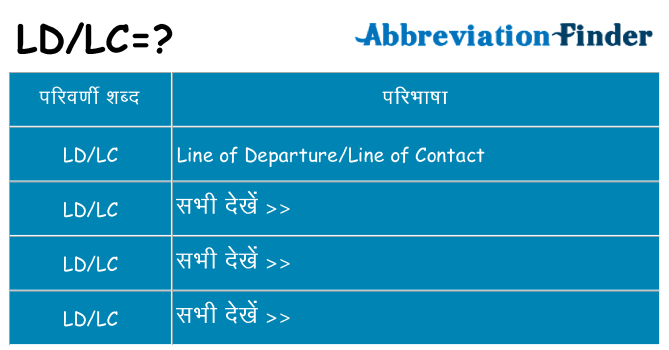 ldlc का क्या अर्थ है