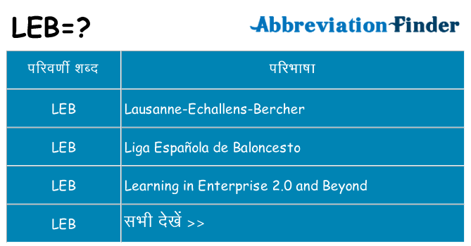 leb का क्या अर्थ है