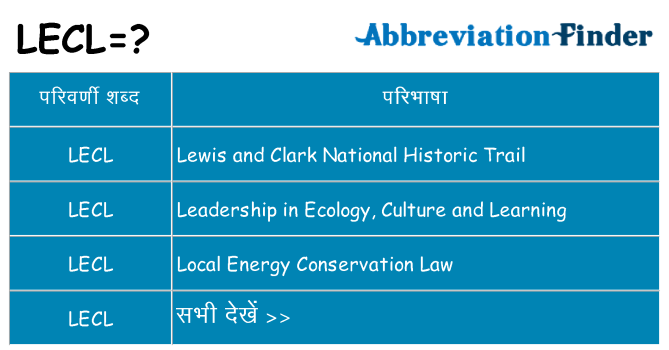 lecl का क्या अर्थ है