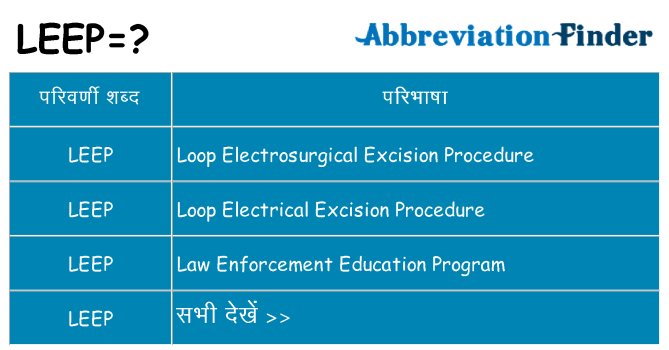 leep का क्या अर्थ है