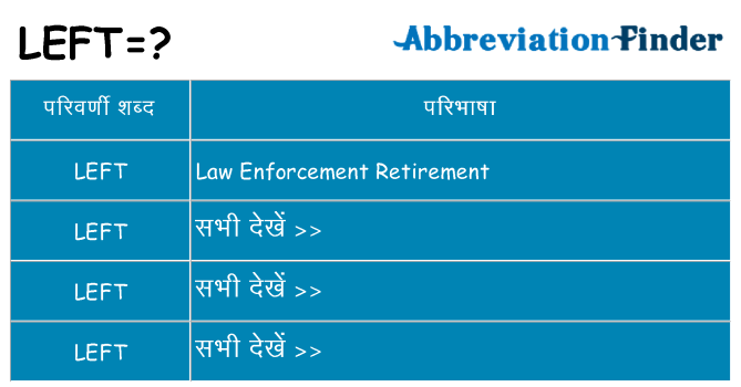left का क्या अर्थ है