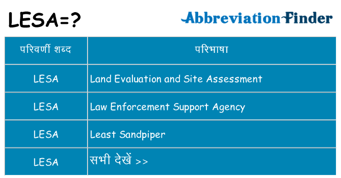lesa का क्या अर्थ है