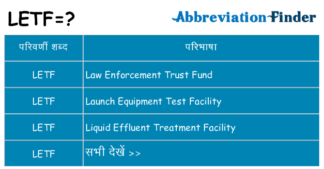 letf का क्या अर्थ है