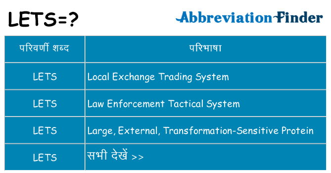 lets का क्या अर्थ है