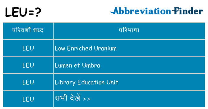 leu का क्या अर्थ है