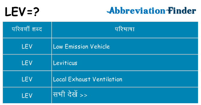 lev का क्या अर्थ है
