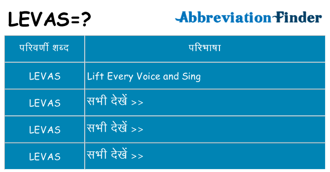 levas का क्या अर्थ है