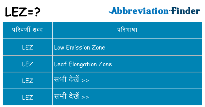 lez का क्या अर्थ है