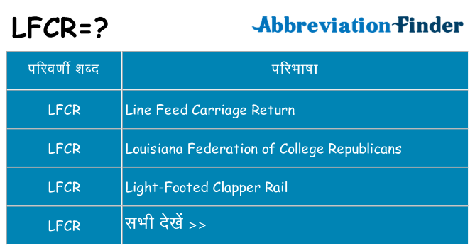 lfcr का क्या अर्थ है