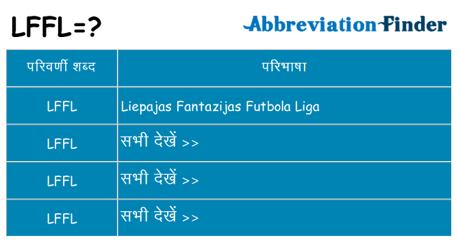 lffl का क्या अर्थ है