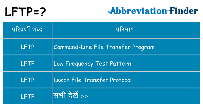 lftp का क्या अर्थ है