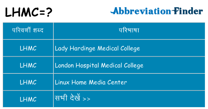 lhmc का क्या अर्थ है