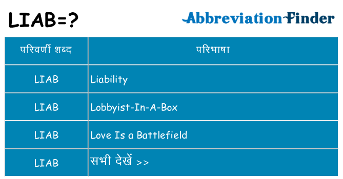 liab का क्या अर्थ है